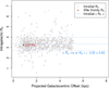 Thumbnail: Fig. 8 Refer to the following caption and surrounding text.