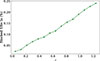 Thumbnail: Fig. 1. Refer to the following caption and surrounding text.