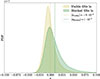 Thumbnail: Fig. 2. Refer to the following caption and surrounding text.