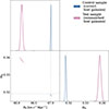 Thumbnail: Fig. 7. Refer to the following caption and surrounding text.