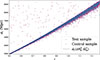 Thumbnail: Fig. 8. Refer to the following caption and surrounding text.