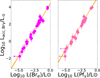 Thumbnail: Fig. 2 Refer to the following caption and surrounding text.