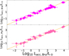 Thumbnail: Fig. 3 Refer to the following caption and surrounding text.