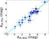 Thumbnail: Fig. 4 Refer to the following caption and surrounding text.
