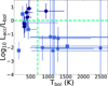 Thumbnail: Fig. 8 Refer to the following caption and surrounding text.
