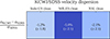Thumbnail: Fig. 11. Refer to the following caption and surrounding text.