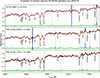 Thumbnail: Fig. 4. Refer to the following caption and surrounding text.