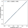 Thumbnail: Fig. B.5 Refer to the following caption and surrounding text.
