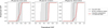 Thumbnail: Fig. B.8 Refer to the following caption and surrounding text.