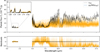 Thumbnail: Fig. B.3 Refer to the following caption and surrounding text.