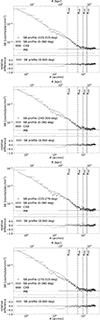 Thumbnail: Fig. C.1. Refer to the following caption and surrounding text.