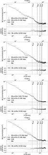Thumbnail: Fig. C.2. Refer to the following caption and surrounding text.