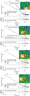 Thumbnail: Fig. 8. Refer to the following caption and surrounding text.
