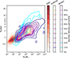 Thumbnail: Fig. 2. Refer to the following caption and surrounding text.
