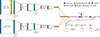 Thumbnail: Fig. 3. Refer to the following caption and surrounding text.