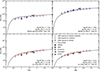 Thumbnail: Fig. 5. Refer to the following caption and surrounding text.