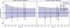 Thumbnail: Fig. 6. Refer to the following caption and surrounding text.