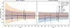 Thumbnail: Fig. 8. Refer to the following caption and surrounding text.