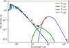 Thumbnail: Fig. 2 Refer to the following caption and surrounding text.