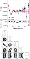 Thumbnail: Fig. A.1 Refer to the following caption and surrounding text.