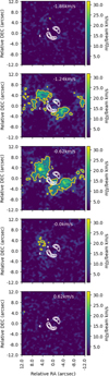 Thumbnail: Fig. B.1 Refer to the following caption and surrounding text.