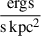 $ \frac{\mathrm{ergs}}{\mathrm{s\,kpc^2}} $