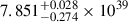 $ 7.851_{-0.274}^{+0.028}\times 10^{39} $
