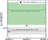 Thumbnail: Fig. 2. Refer to the following caption and surrounding text.