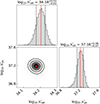Thumbnail: Fig. 4. Refer to the following caption and surrounding text.