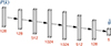 Thumbnail: Fig. 1. Refer to the following caption and surrounding text.