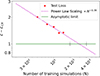 Thumbnail: Fig. 2. Refer to the following caption and surrounding text.