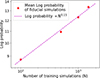 Thumbnail: Fig. 6. Refer to the following caption and surrounding text.