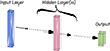 Thumbnail: Fig. A.1. Refer to the following caption and surrounding text.