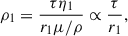 Mathematical equation: $$ \begin{aligned} \rho _1 = \frac{\tau \eta _1}{r_1 \mu /\rho } \propto \frac{\tau }{r_1}, \end{aligned} $$
