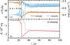 Thumbnail: Fig. A.2. Refer to the following caption and surrounding text.