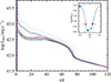 Thumbnail: Fig. C.2. Refer to the following caption and surrounding text.