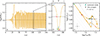 Thumbnail: Fig. 1. Refer to the following caption and surrounding text.