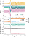 Thumbnail: Fig. 2. Refer to the following caption and surrounding text.