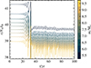 Thumbnail: Fig. 3. Refer to the following caption and surrounding text.