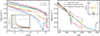 Thumbnail: Fig. 5. Refer to the following caption and surrounding text.