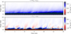Thumbnail: Fig. 10. Refer to the following caption and surrounding text.