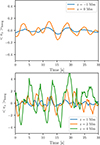 Thumbnail: Fig. B.1. Refer to the following caption and surrounding text.