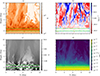 Thumbnail: Fig. 2. Refer to the following caption and surrounding text.