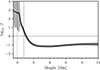 Thumbnail: Fig. 5. Refer to the following caption and surrounding text.