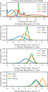 Thumbnail: Fig. 7. Refer to the following caption and surrounding text.