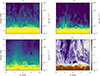 Thumbnail: Fig. 8. Refer to the following caption and surrounding text.