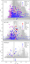 Thumbnail: Fig. 10. Refer to the following caption and surrounding text.