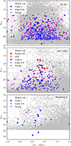 Thumbnail: Fig. 7. Refer to the following caption and surrounding text.