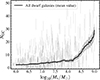 Thumbnail: Fig. 10. Refer to the following caption and surrounding text.