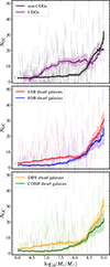 Thumbnail: Fig. 11. Refer to the following caption and surrounding text.